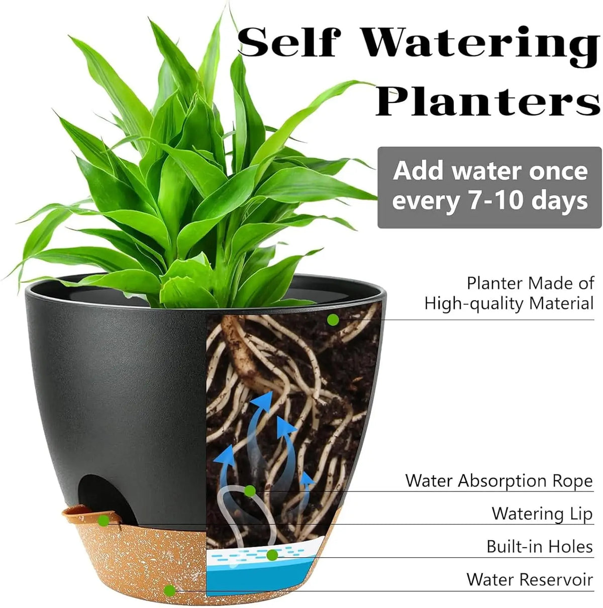 5-Pack Self-Watering Plant Pots with Drainage