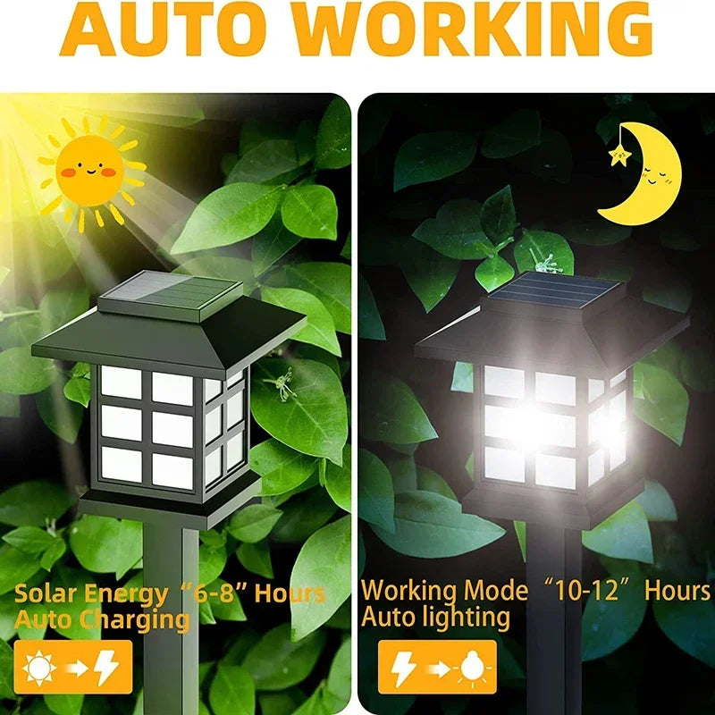 Solar LED Pathway Lights Outdoor